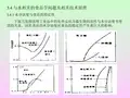 食品中与水相关的食品学问题及相关技术原理