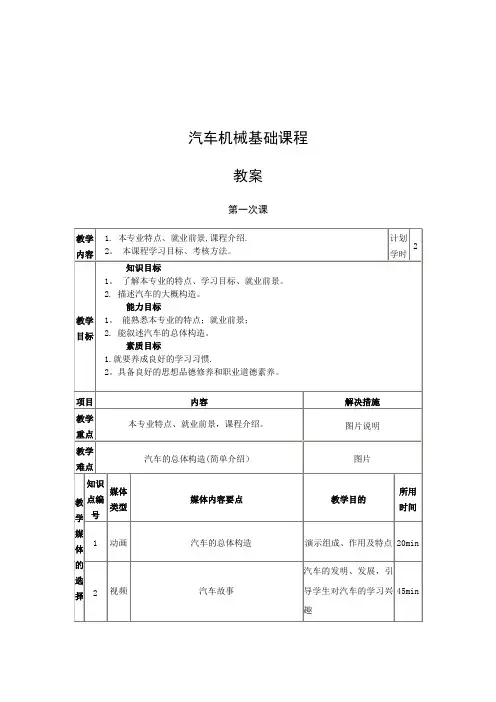 汽车机械基础教案【范本模板】