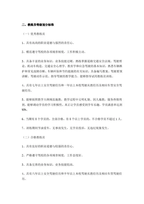 教练员考核办法