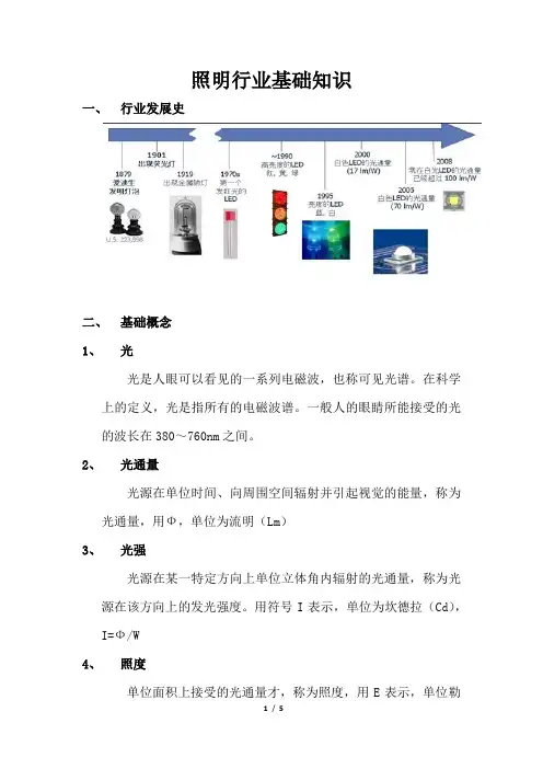 照明行业基础知识