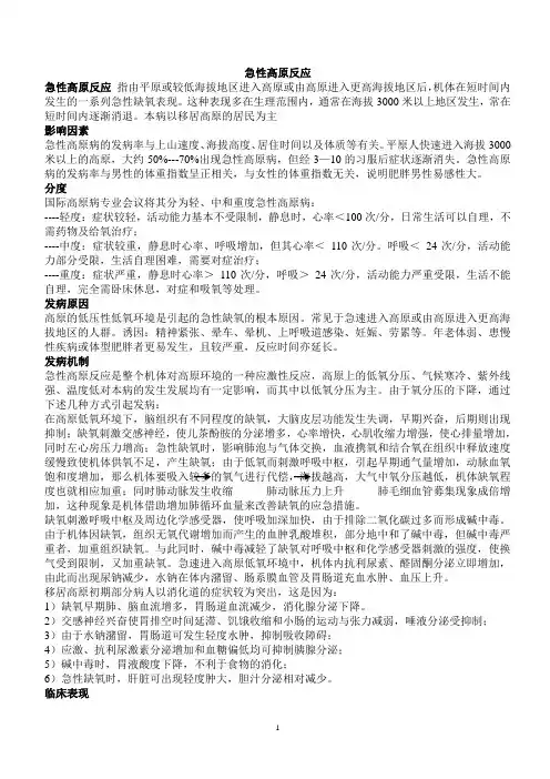 高原医学