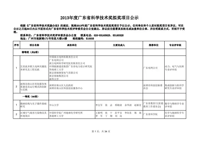 2013年广东省科技进步奖公示