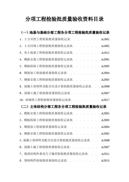 建筑资料目录表(全)