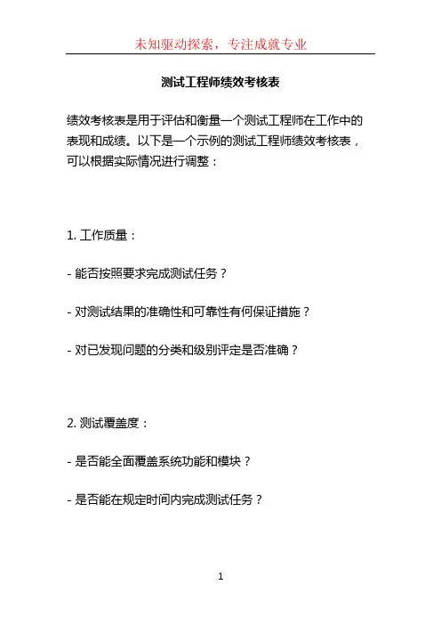 测试工程师绩效考核表
