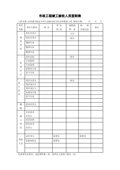 市政工程竣工验收人员签到表word版本