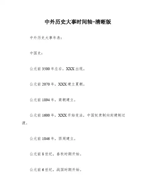 中外历史大事时间轴-清晰版