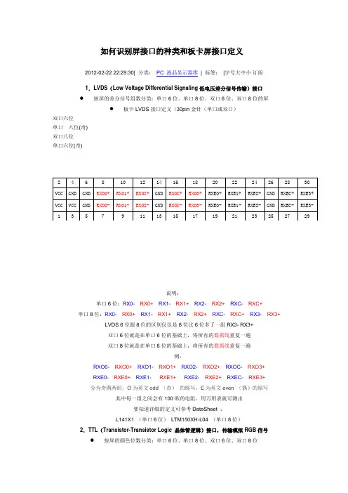 如何识别屏接口的种类和板卡屏接口定义