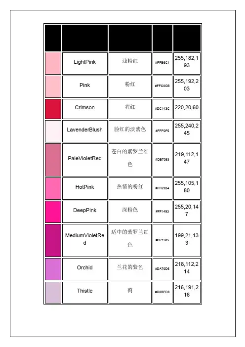 中英文颜色代码参考手册(rgb码,hex码)p
