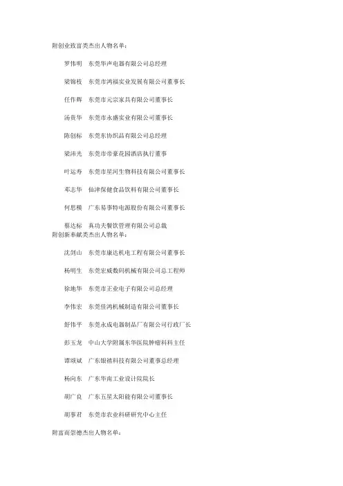 创业致富类杰出人物名单