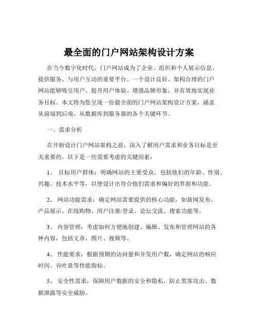 最全面的门户网站架构设计方案