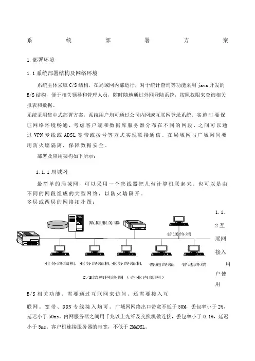 系统部署方案