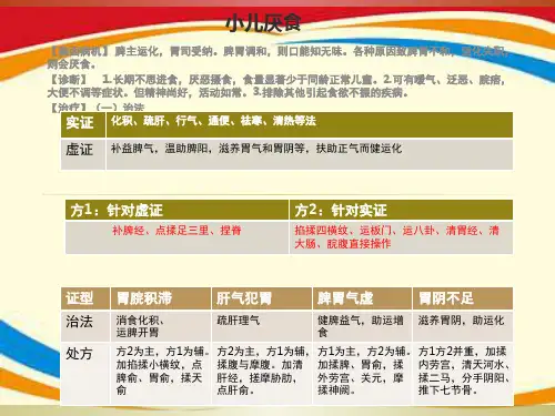 小儿推拿之脾胃疾病