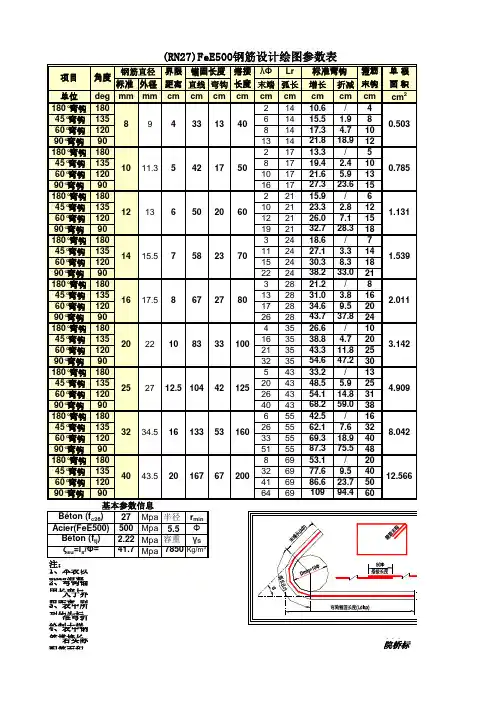 钢筋弯折修正值表(最新)
