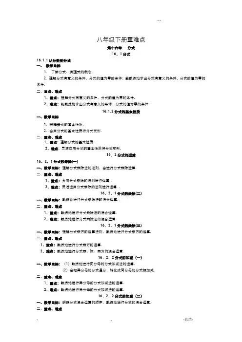 人教版数学八年级下册重难点