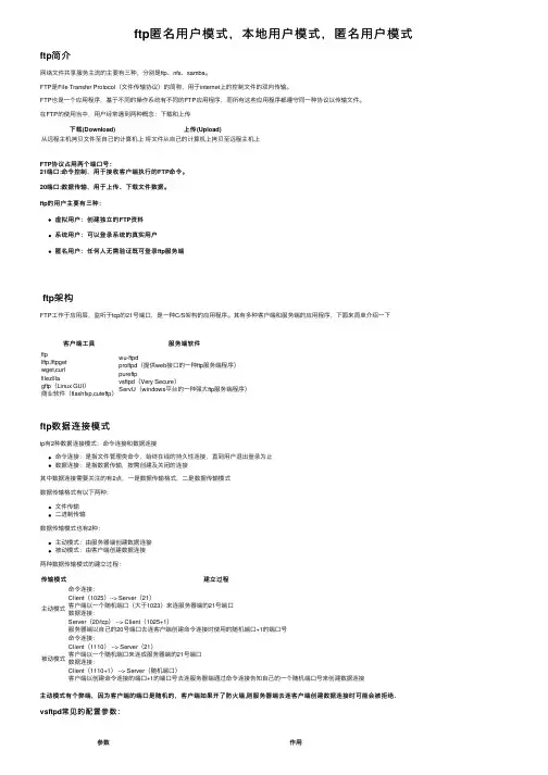 ftp匿名用户模式，本地用户模式，匿名用户模式