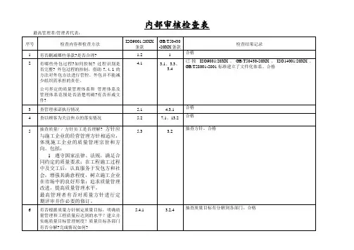 内部审计-施工企业50430内审核检查表范本 精品