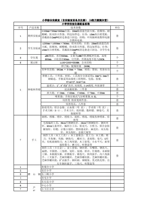 小学综合实践活动室标配