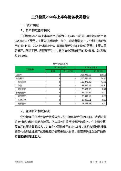 三只松鼠2020年上半年财务状况报告
