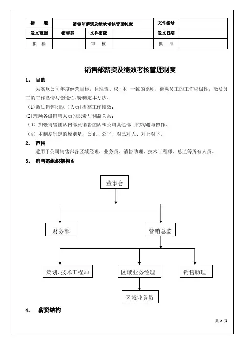 2013年销售人员薪资及绩效考核管理制度