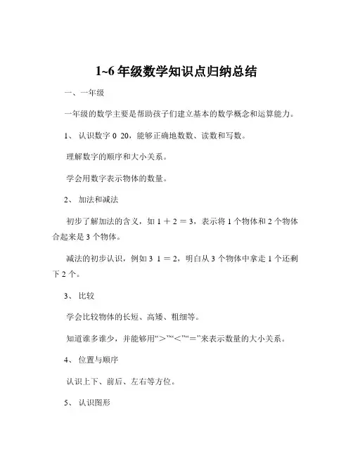 1~6年级数学知识点归纳总结