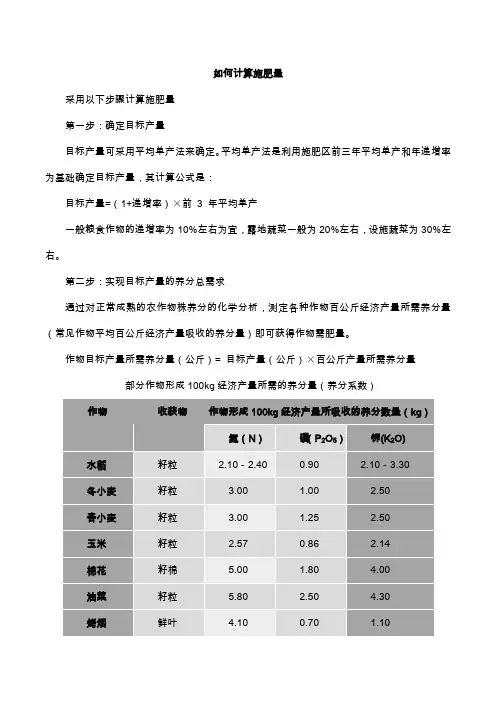 如何计算施肥量