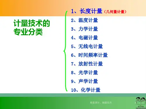 第7章几何量计量