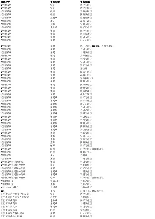 中西医疾病诊断对照(全院归纳)