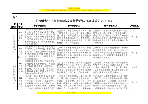 中小学素质教育评估指标(修订)