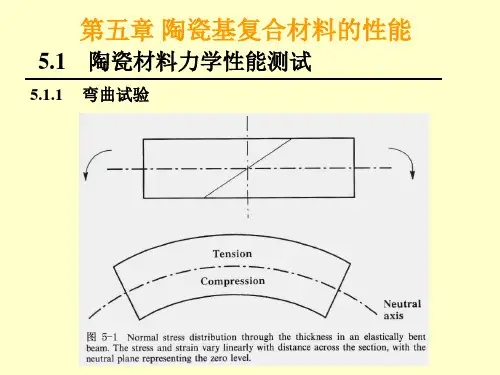 陶瓷基复合材料的性能