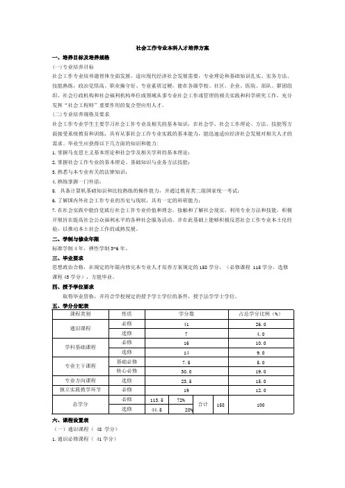 社会工作专业本科人才培养方案