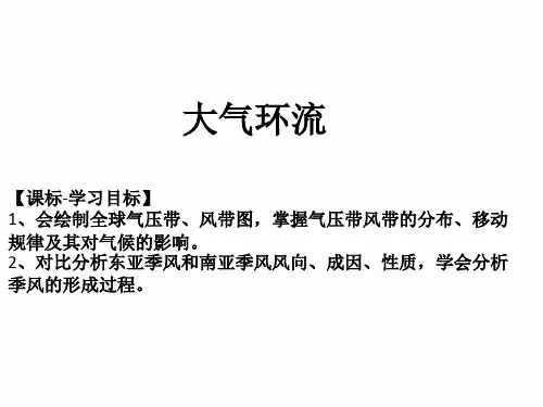 2021高考地理人教版一轮复习教学课件：大气环流 