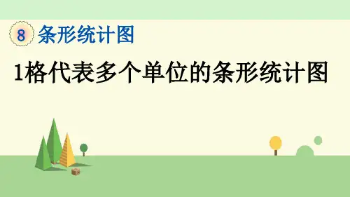 青岛版数学四年级上册   1格代表多个单位的条形统计图