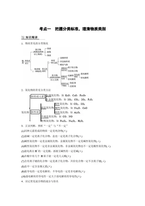 高考化学知识点总结