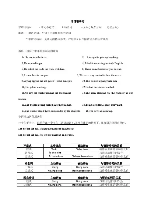 非谓语动词讲解(超全)