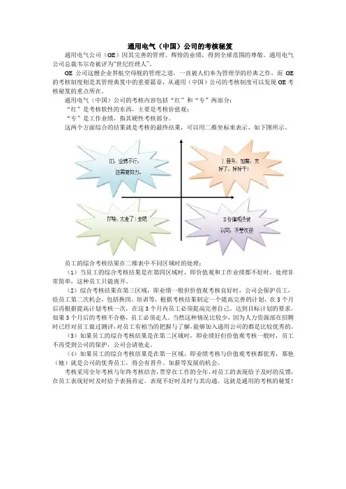 通用电气的人力资源管理
