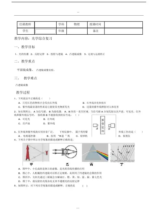 (完整word版)光学中考经典试题模板.doc