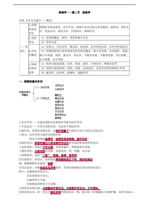 主管药师专业知识讲义-药理学——第二节 药效学