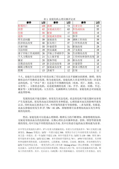 霍尔姆斯-心理应激评定表