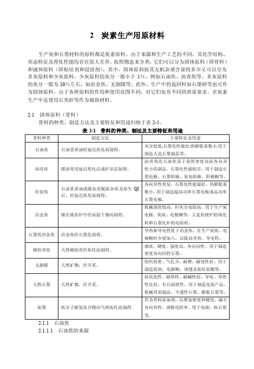2碳素生产原材料[1]（总结）