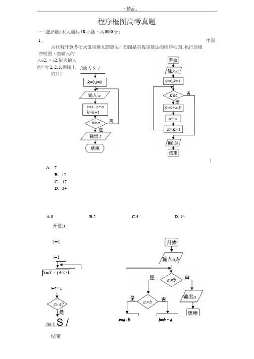 经典程序框图高考真题.doc