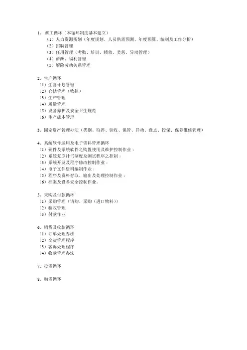 内控管理八大循环基本内容