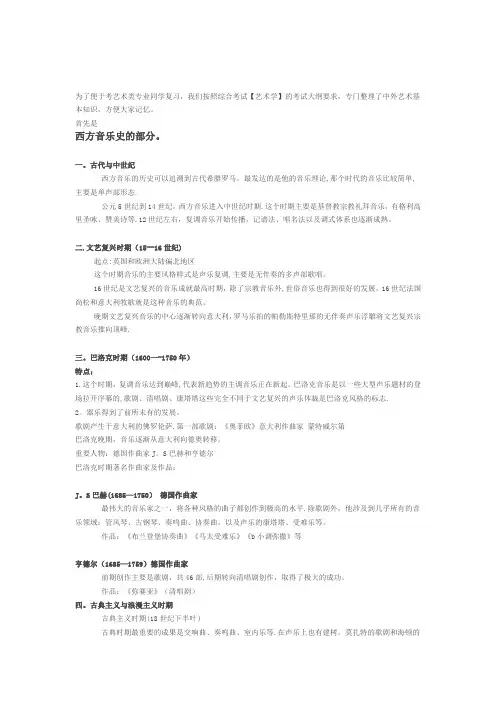 中传考研综合考试 艺术学基础知识