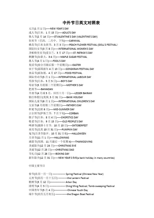 中外节日英文对照表