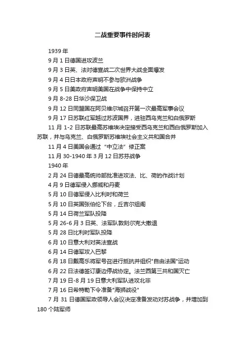 二战重要事件时间表