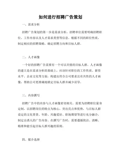 如何进行招聘广告策划