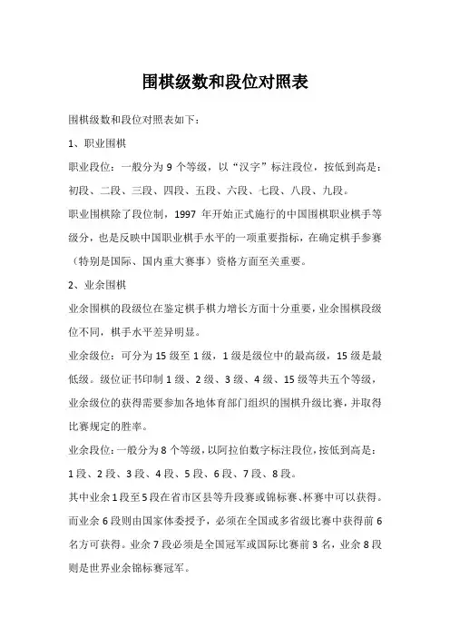 围棋级数和段位对照表