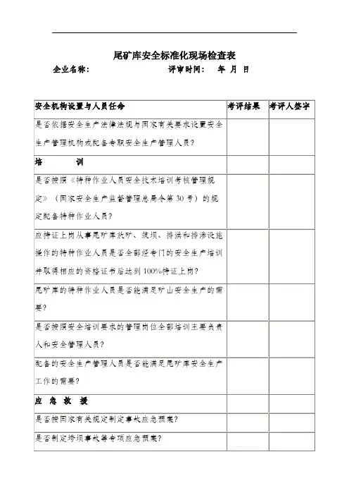 尾矿库安全标准化现场检查表.docx