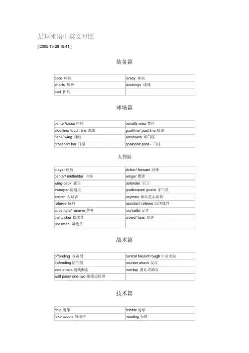 足球术语中英文对照