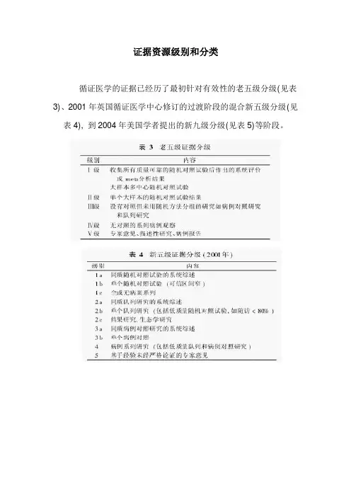 证据资源级别和分类
