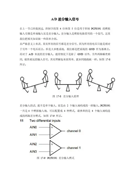 AD差分输入信号
